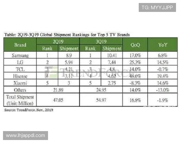 多宝电子官网企业简介与发展历程，了解多宝电子的品牌实力与行业地位