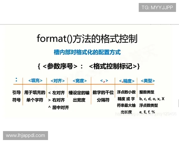 如何通过合理的slots数值设计提升玩家粘性与游戏收益