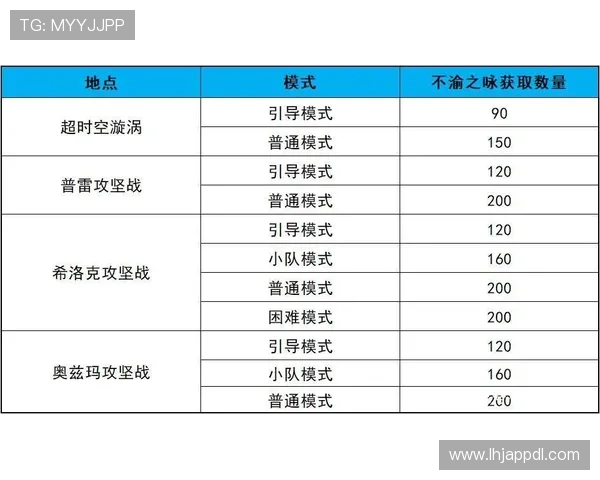 水果老虎机技巧怎么样才能赢钱通过合理策略让你在游戏中轻松获得丰厚奖励