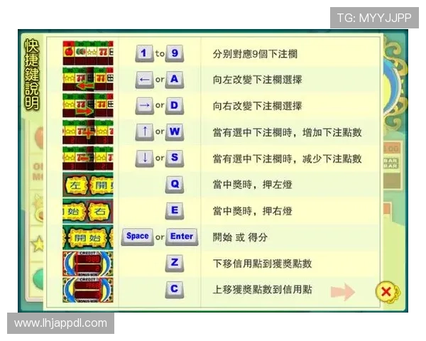 利用老虎机绝招提升中奖几率的实用技巧与操作指南 利用老虎机绝招提升中奖几率的实用技巧与操作指南