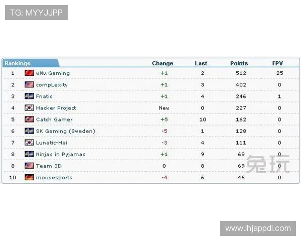 tt电子竞技俱乐部官网为用户提供的赛事数据分析与战绩统计功能详解