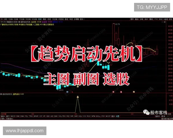 老虎机下载赚钱的最新趋势分析,助你把握市场先机实现盈利