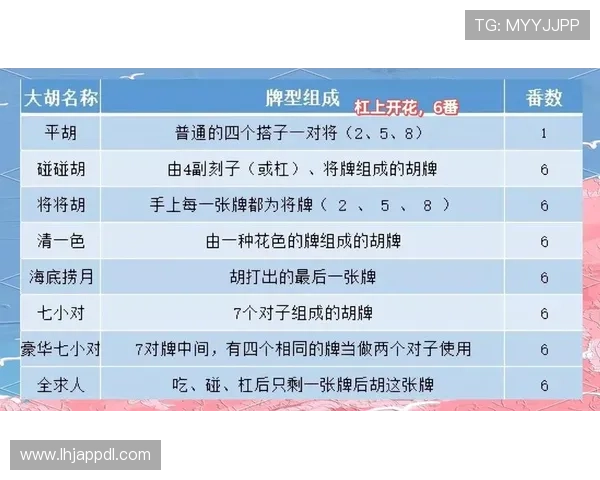 免费麻将游戏大全合集，适合各年龄段玩家的多样化选择与玩法介绍