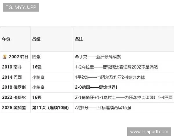 南非对阵韩国比赛当天的详细天气情况及其对比赛影响分析